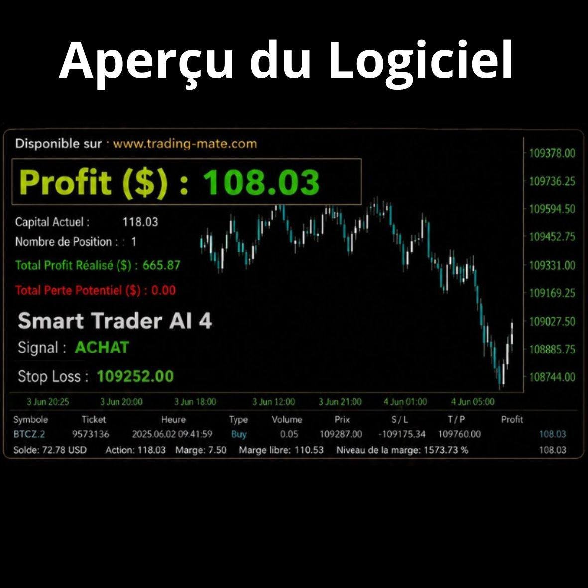 Résultat 1